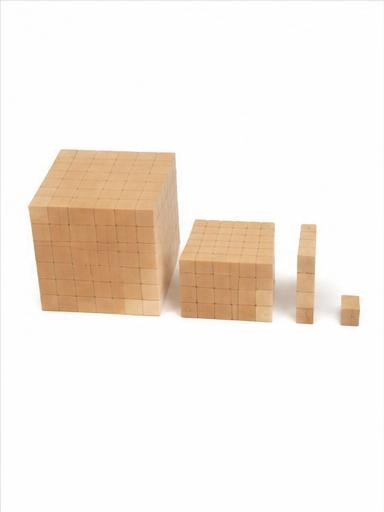Hierarchical Decimal Material
