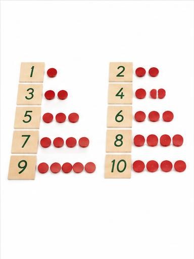 Numbers & Counters