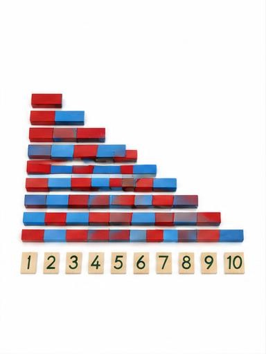 Number Rods & Numerals
